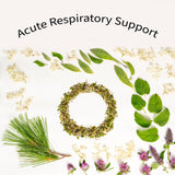 Breathe Herbal Tea